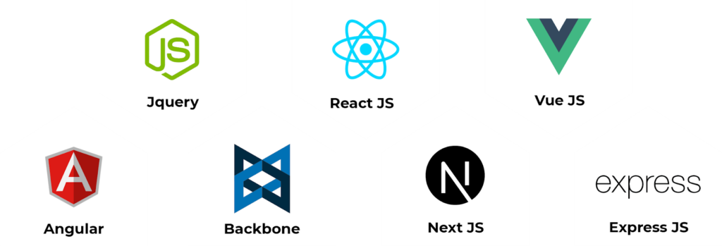 Front-End frameworks